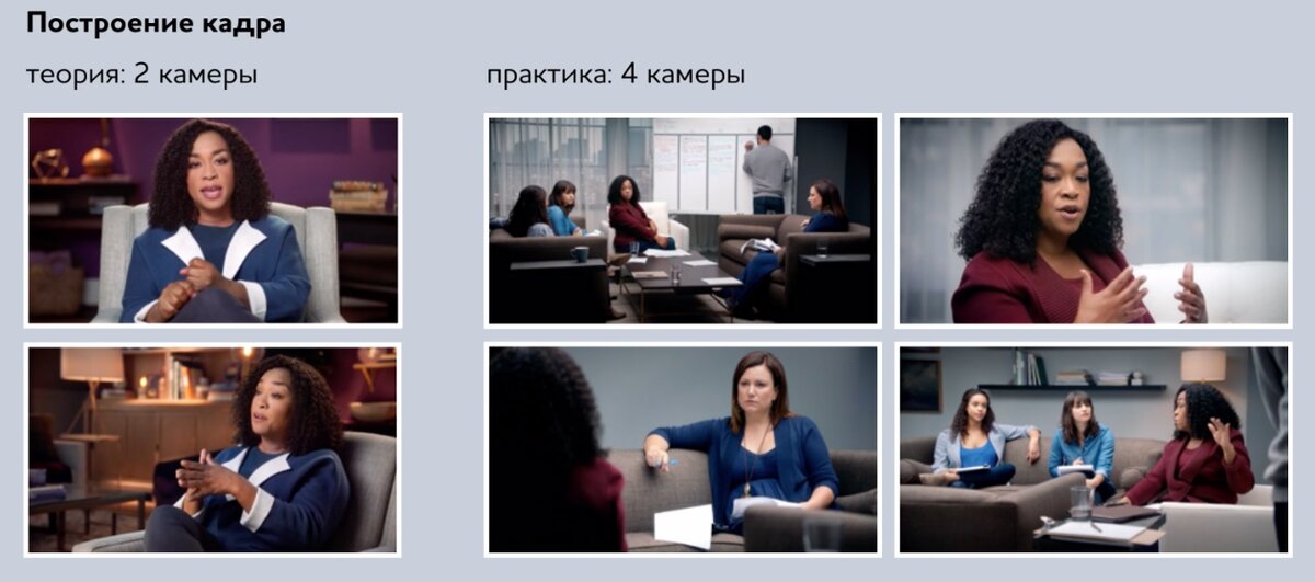 Фрагменты курса сценарного мастерства Шонды Раймс (MasterClass) 