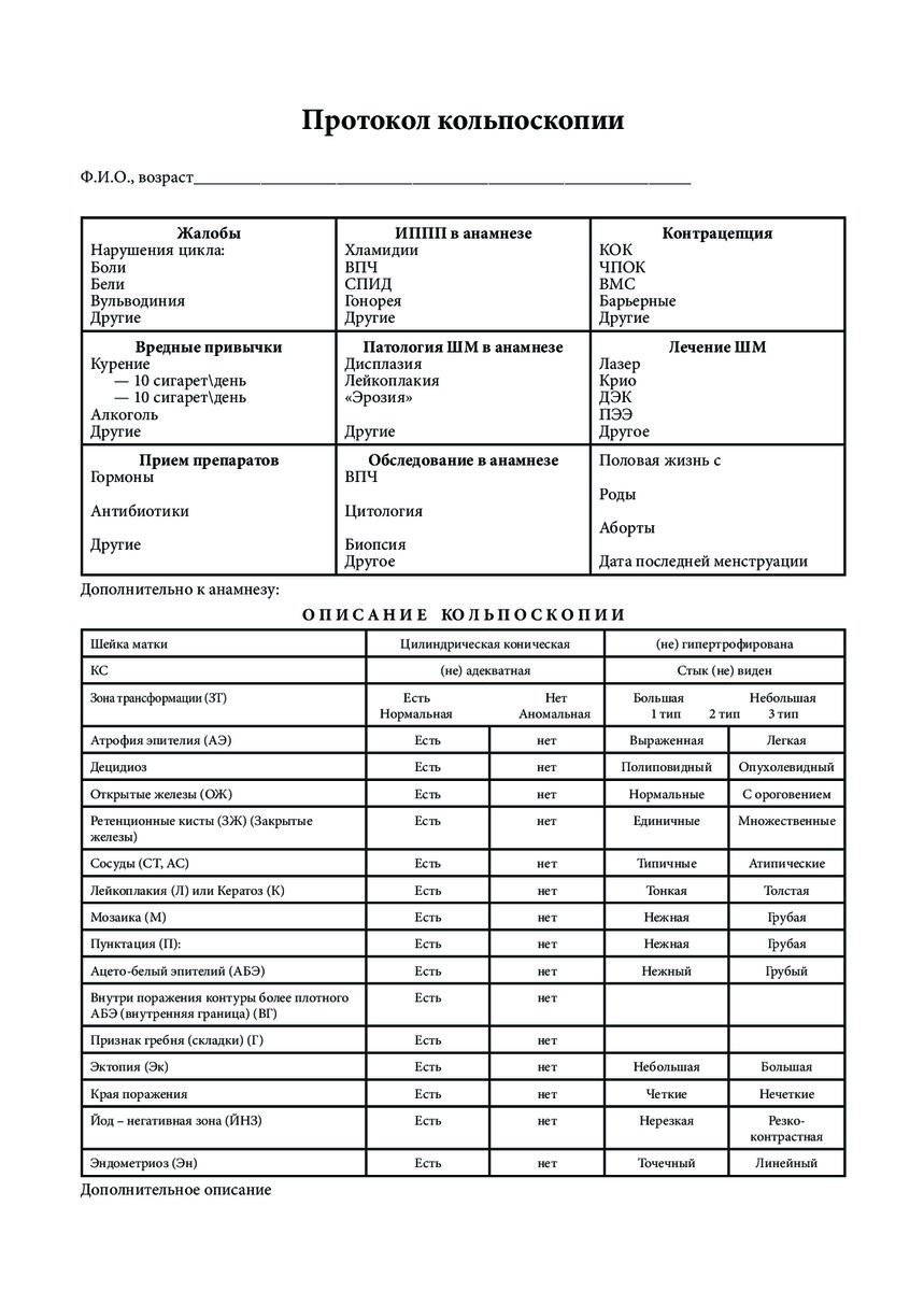 Блокнот кольпоскописта | Наталья Губина | Дзен