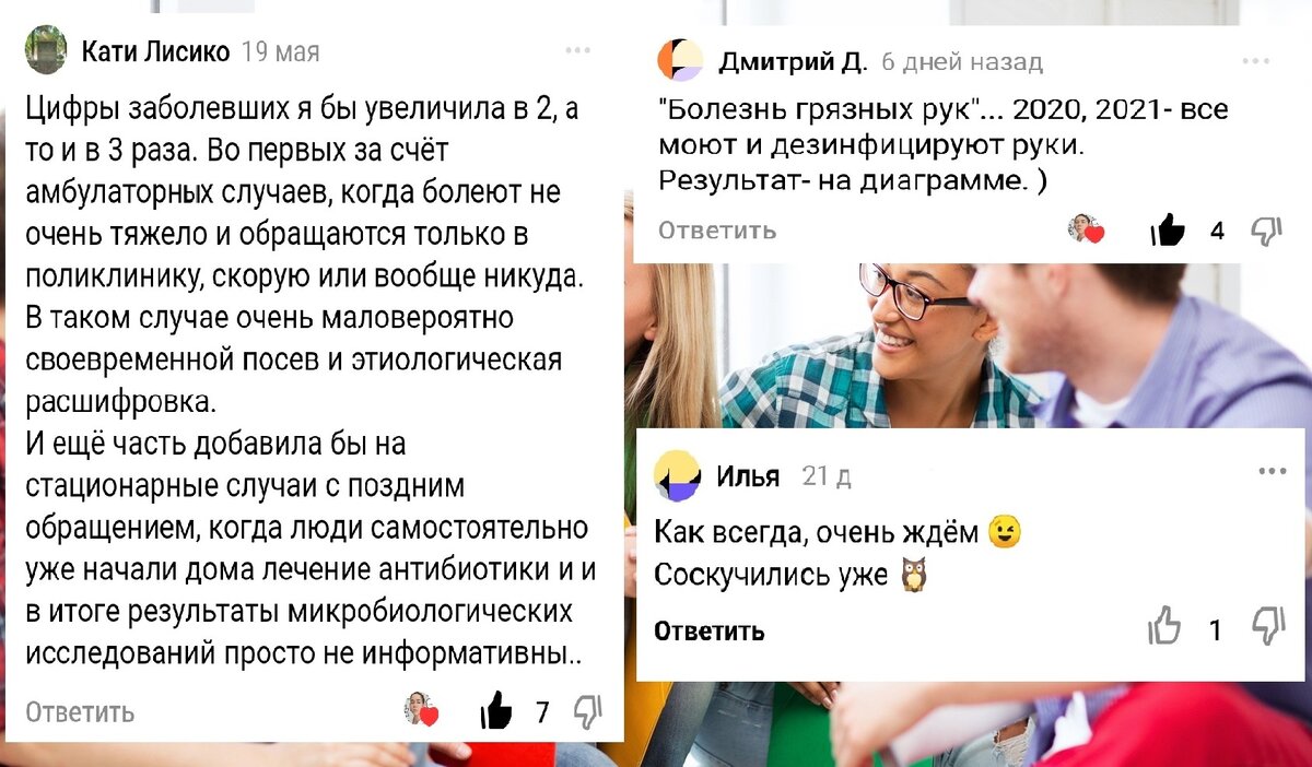 Фотоколлаж автора