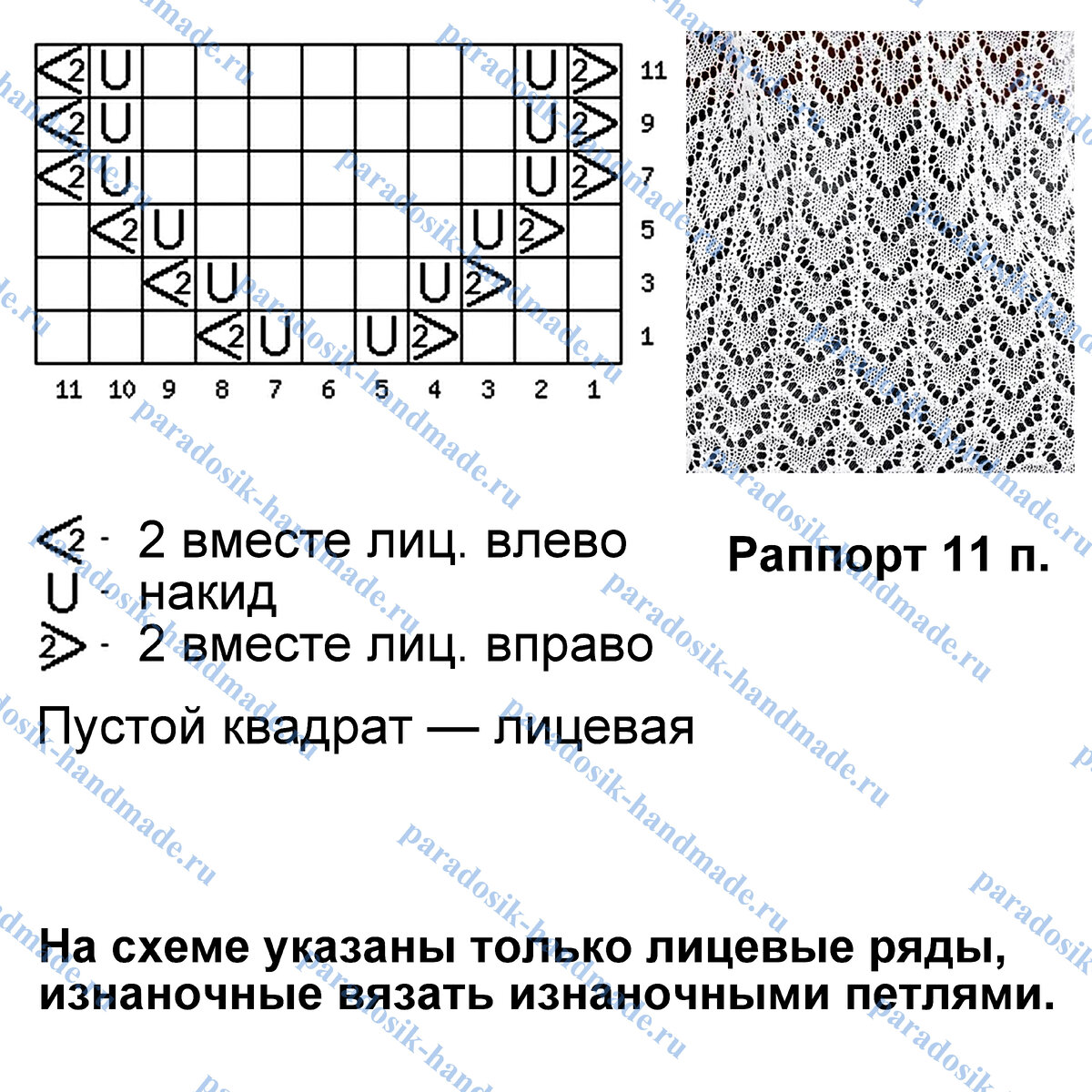 Мастер-класс по вязанию бабочек крючком, простые схемы с описанием