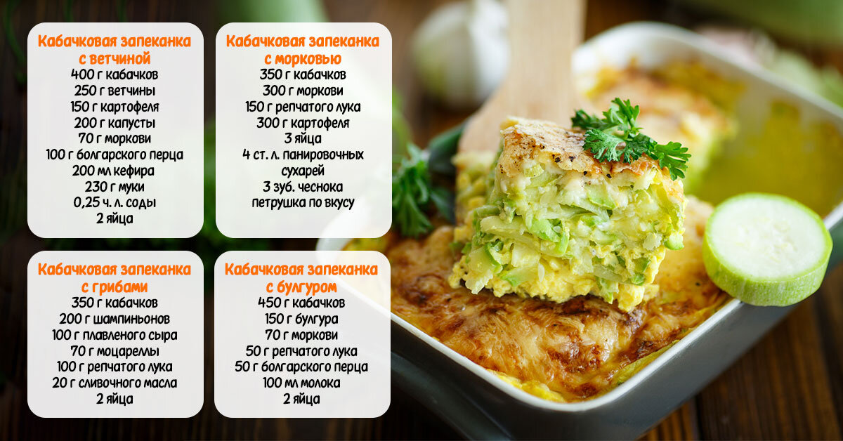 Картошка с кабачками на сковороде — Кулинарные рецепты любящей жены