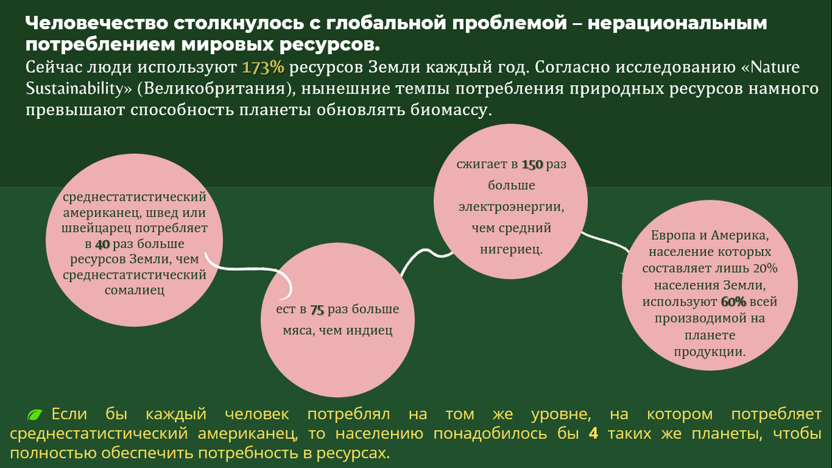 Снижение потребления пресной воды в производстве растительной продукции