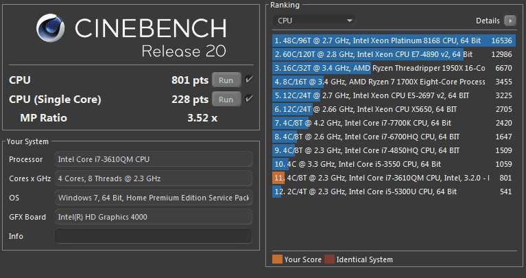 Cinebench - бенчмарк, позволяющий при помощи набора тестов оценить аппаратные возможности вашего компьютера. При тестировании просчитываются фотореалистичные трёхмерные сцены, которые содержат в себе около 2000 объектов, состоящих из более 300000 полигонов.