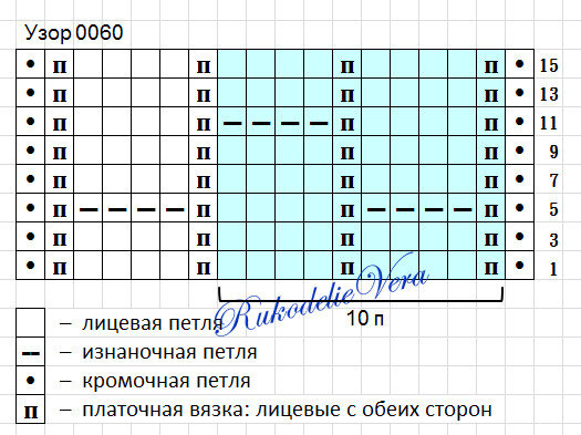 Схема узора из вертикальных полос 0060
