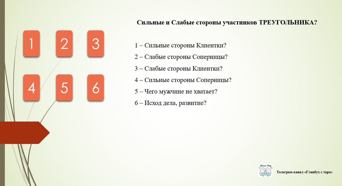 Тайные знания таро дзен новые расклады