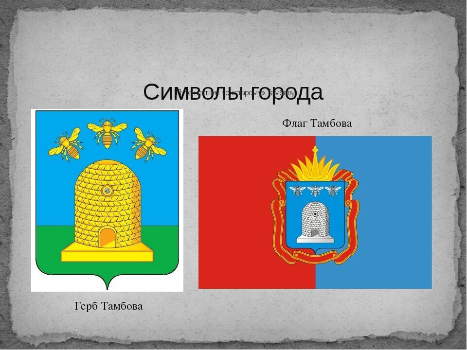 Проект символика городов россии
