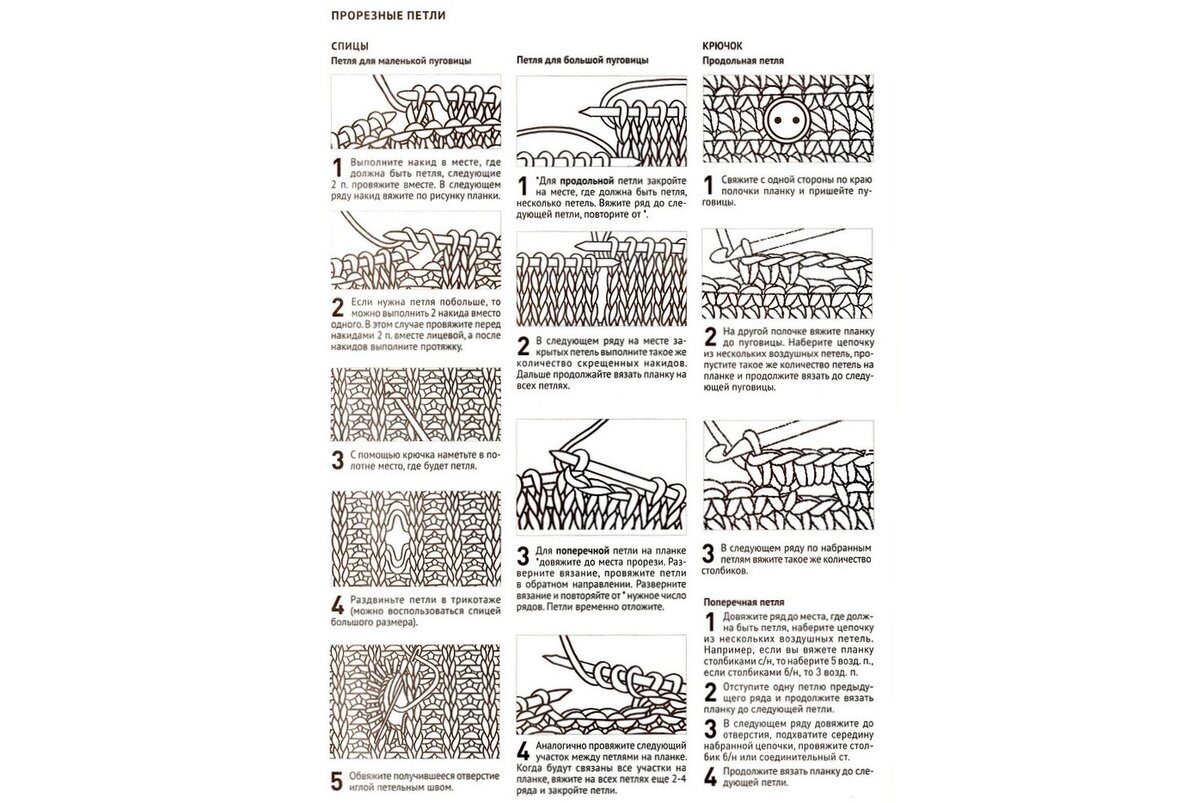 Отверстие для пуговицы спицами. Виды петель для пуговиц. Петли для пуговиц спицами. Вывязывание петель для пуговиц спицами на планке.