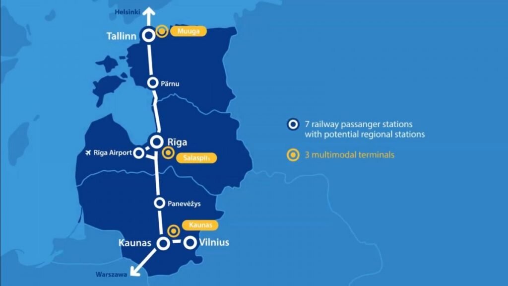 Транспортная карта волна балтики калининград где. Железная дорога Rail Baltica карта. Rail Baltica маршрут.