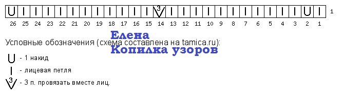 ���� ������ ����! ���� ������ ��������, � ������ ����� ������ ������� ���-�� ���������� � ������. � ������� ��� ��� �������� � ���������� ��������.-12