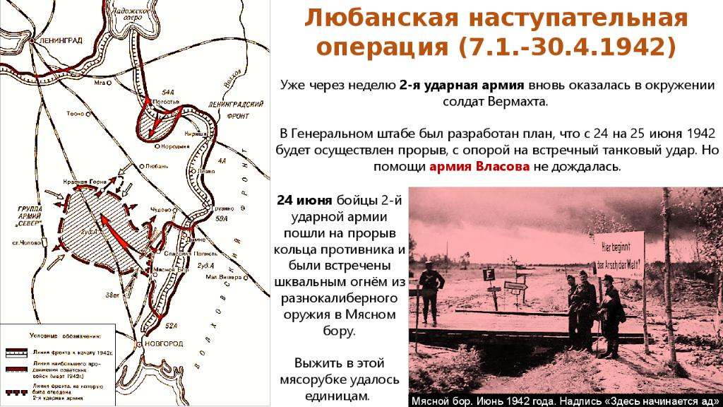 Почему второй фронт не открыли в 1942. Любанская операция 1942 года. Любанская наступательная операция 1942 года карта. 2 Я ударная армия Волховский фронт карты. 2-Я ударная армия мясной Бор.