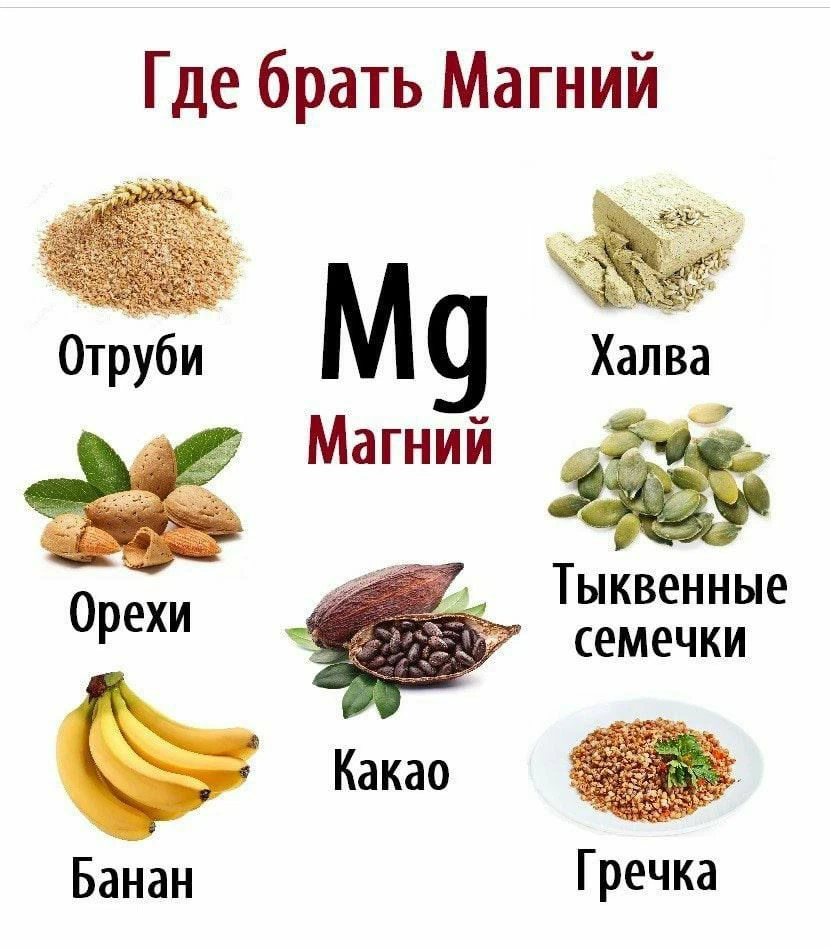 Магний в каких продуктах содержится? 