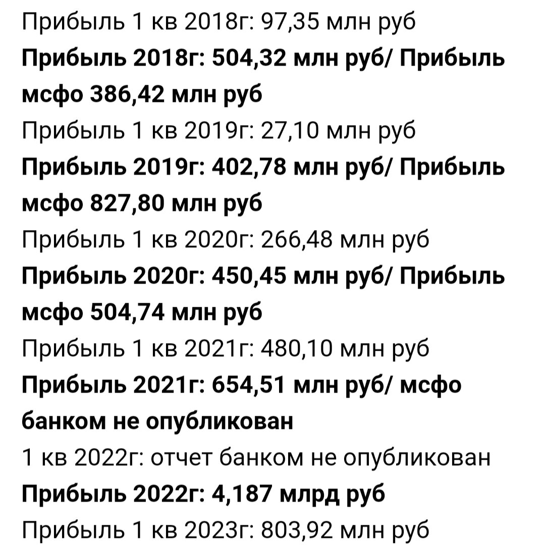 Банк Приморье, стоит ли инвестировать? | Инвестирую с кем работаю | Дзен