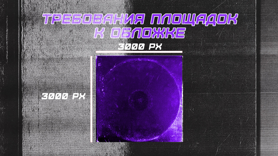 Рекорд треки 2023. Тесно обложка трека. Что добавить на обложку трека. Обложка трека заберу. Обложки популярных треков 2023.