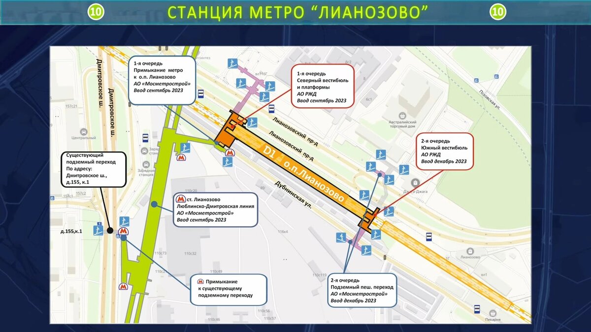 Станция Лианозово МЦД. Станции метро Москва 2023. ЛДЛ проект линии. Метро МСК 2023.