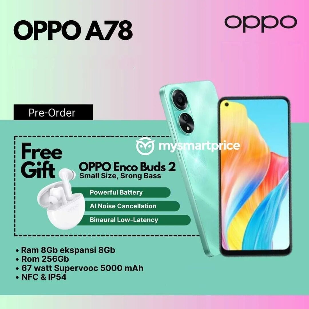    Дизайн и характеристики OPPO A78 4G слили в сеть до анонса