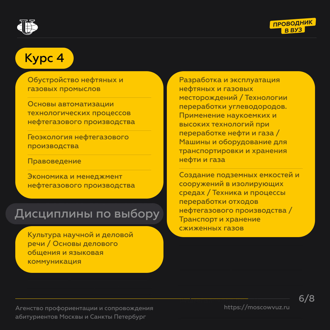 Разработка нефтяных и газовых месторождений, транспортировка, хранение и  переработка нефти и газа в Российском университете дружбы народов. |  Проводник в вуз | Дзен