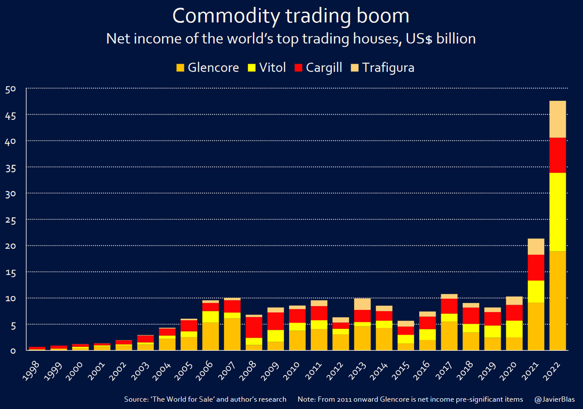 Доброе утро! Пятницы всем!Там у наших недавних партнёров ДипСтейт совершенно не палится... Сегодня ты в администрации деда-чумахода, а еще вчера работал в...-10