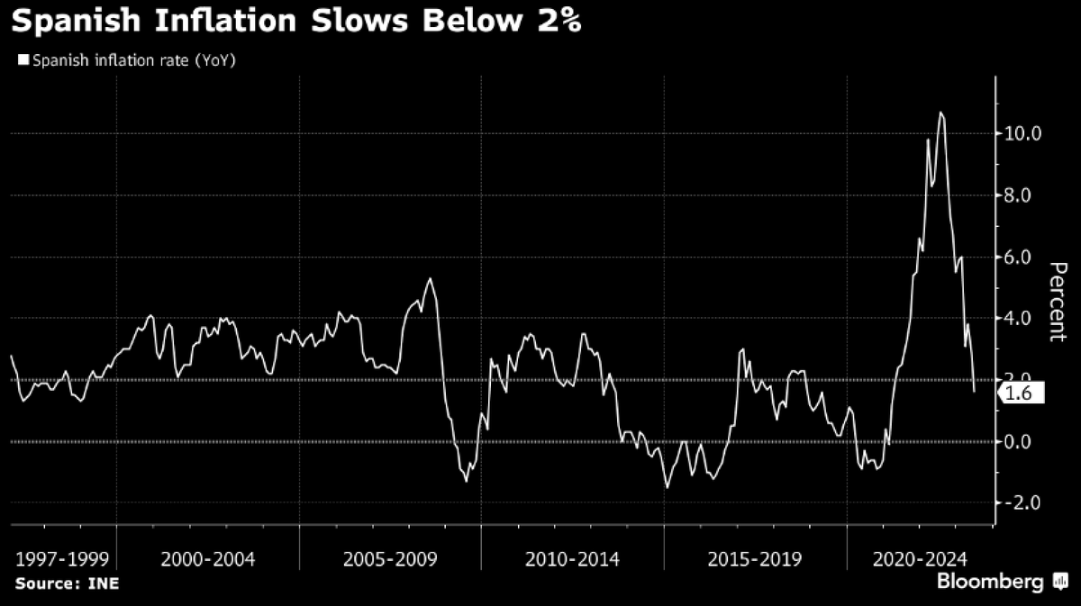 Доброе утро! Пятницы всем!Там у наших недавних партнёров ДипСтейт совершенно не палится... Сегодня ты в администрации деда-чумахода, а еще вчера работал в...-19