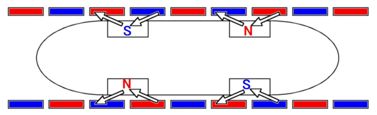 Поезд принцип движения. Маглев магниты схема. Маглев поезд на магнитной подушке схема. Принцип работы маглева. Маглев чертеж.