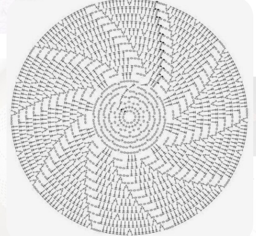 Схемы красивых ковров. Круглый половик крючком схема. Схема вязания круглого коврика крючком. Круглый коврик крючком схема. Схемы крючком на круглые половички.