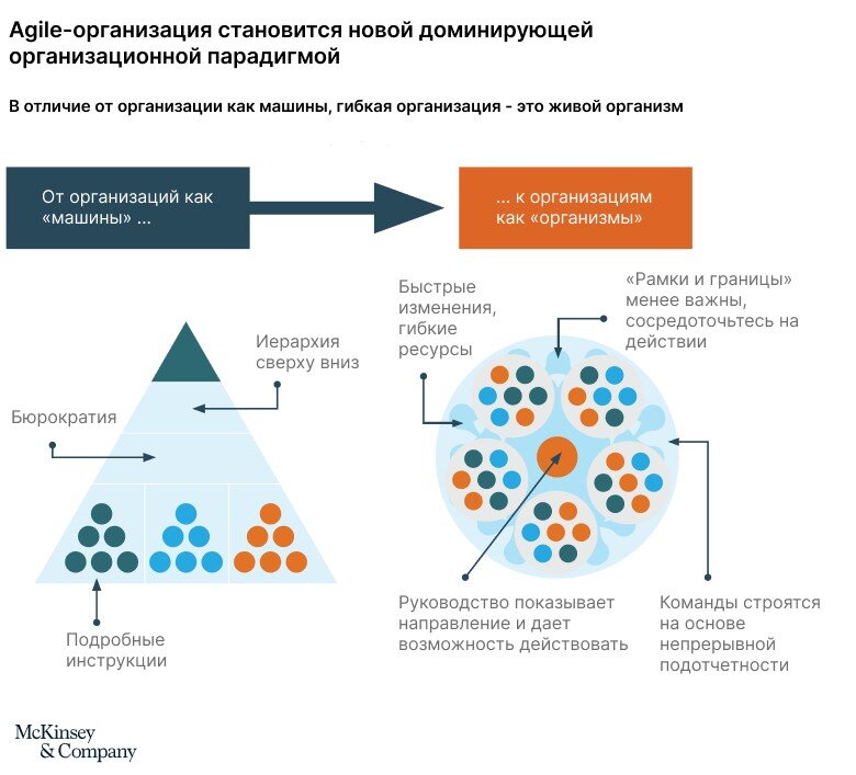 Рисунок 1&amp;lt;img src="https://img1.teletype.in/files/4b/7a/4b7a1749-5101-4c41-8a7c-d3427ff33294.jpeg" itemprop="contentUrl"&amp;gt;