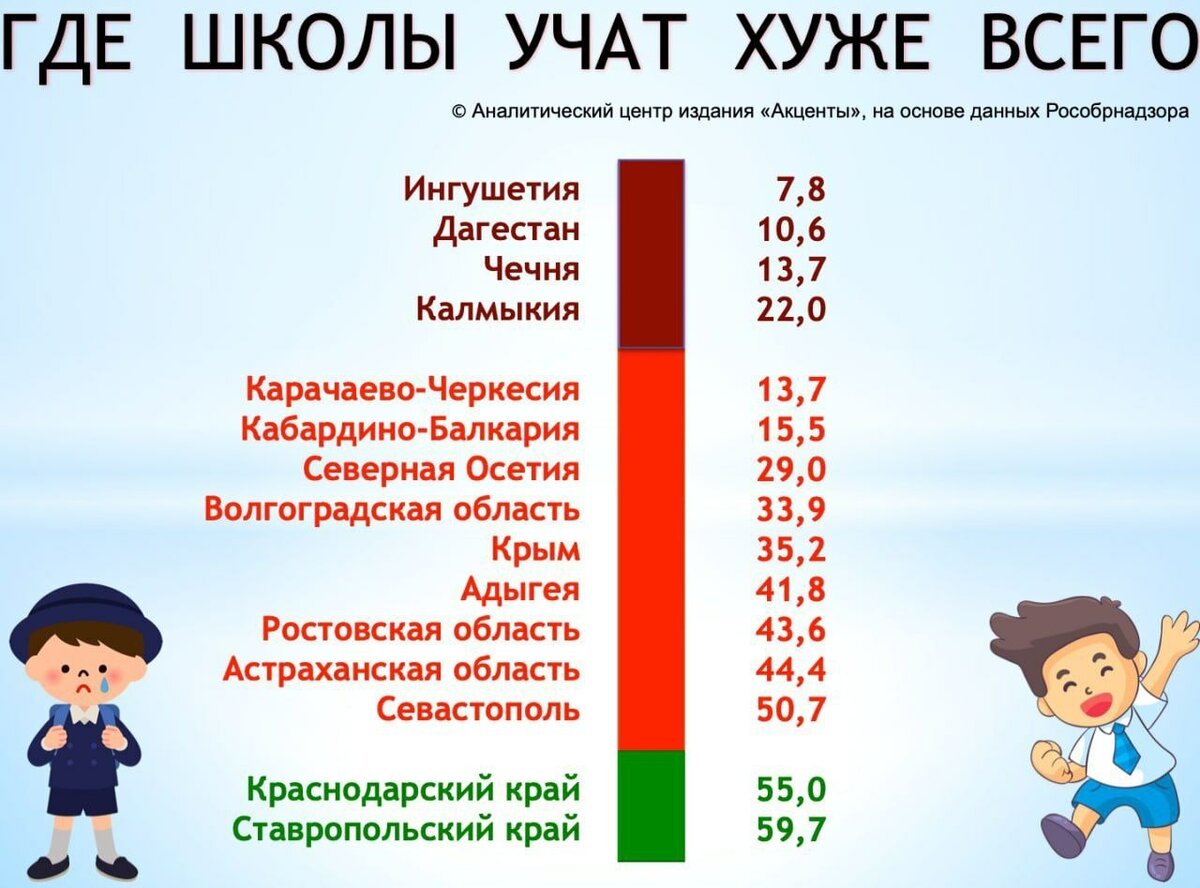 Источник: newizv.ru