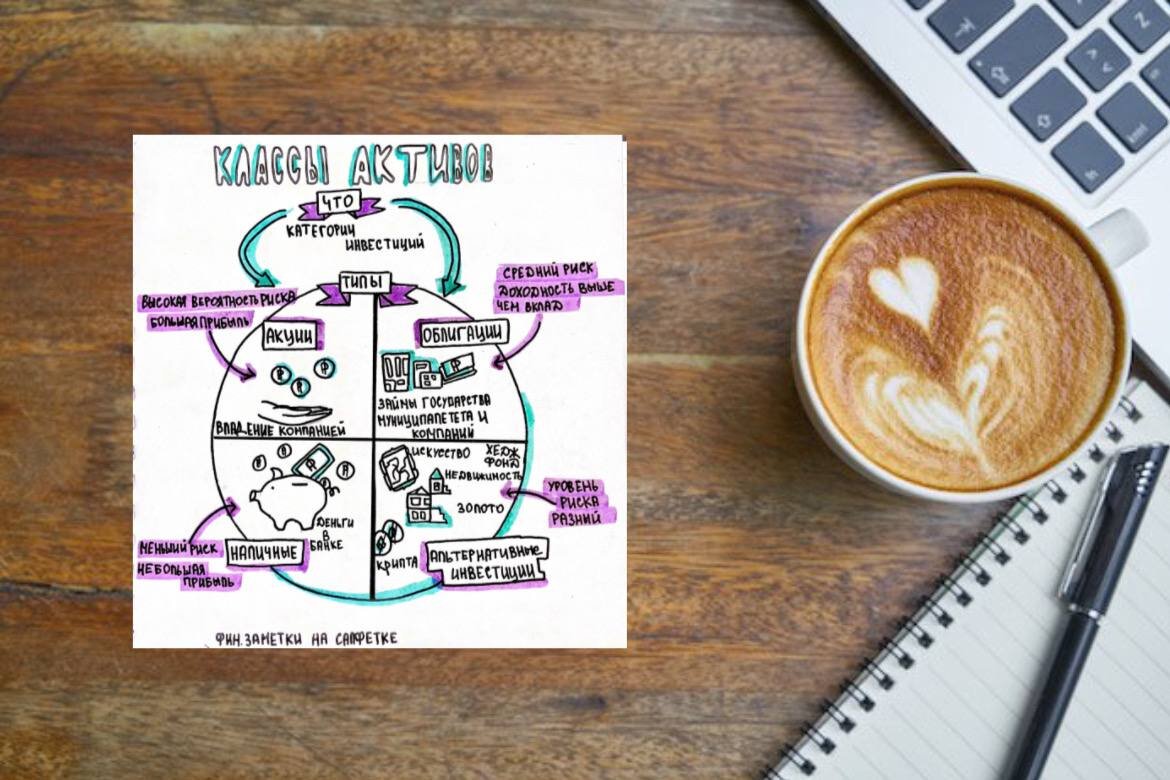 Фин_заметки на саофетке