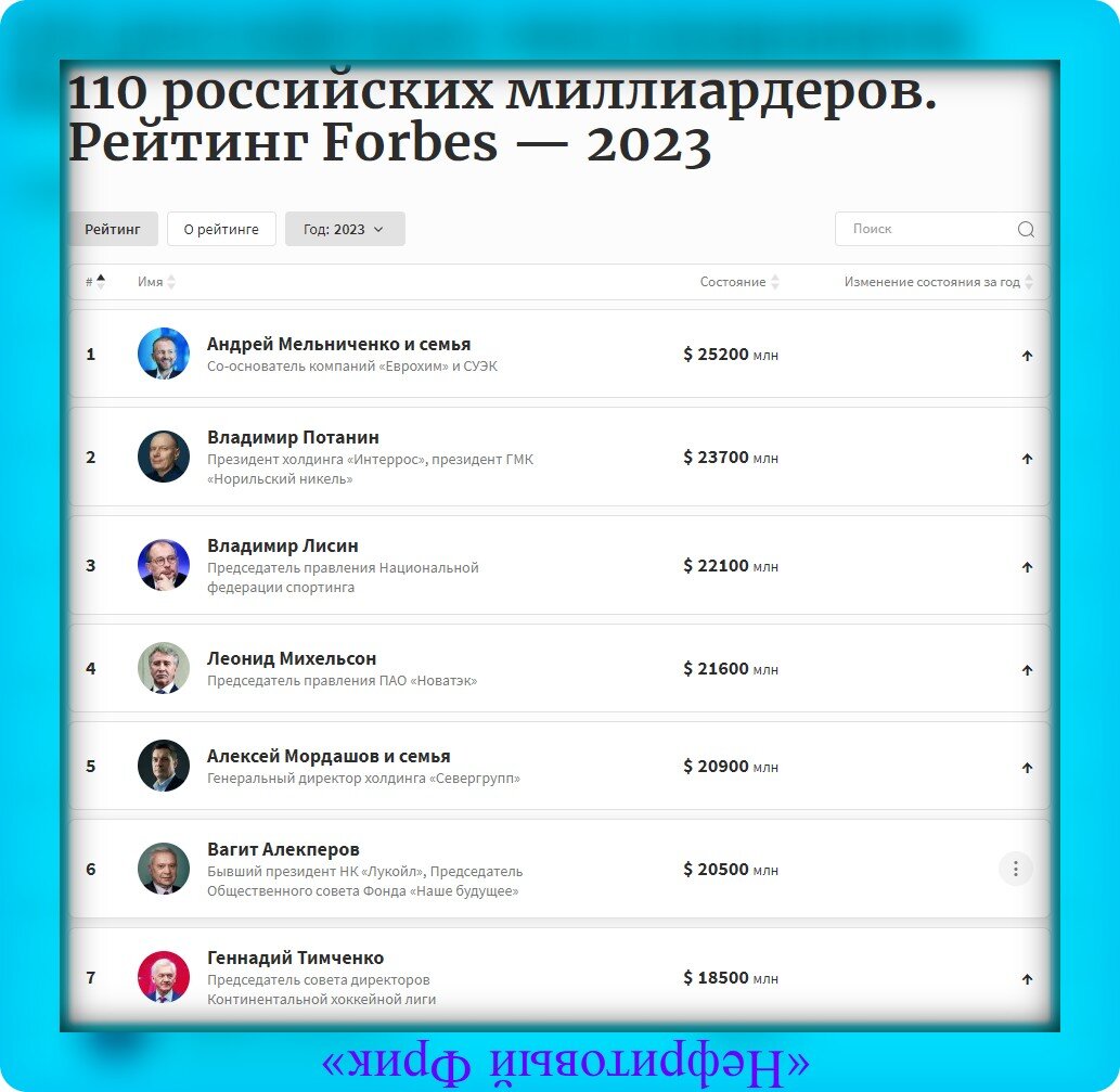 Скриншоты 1-3 Да у нас только в одной Москве - 76 миллиардеров! Россия - ВПЕРЁД!