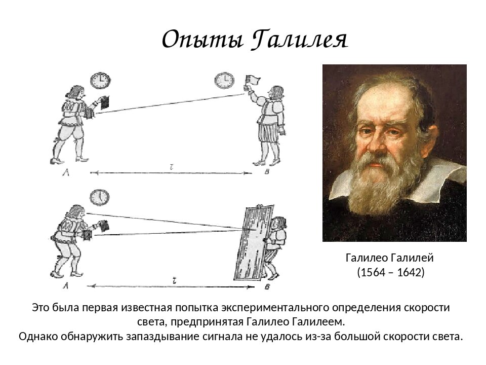 Астрономическое измерение скорости света. Опыты Галилео Галилея. Опыт Галилео Галилея по измерению скорости света. Галилео Галилей скорость света опыт. Опыт Галилея скорость света.