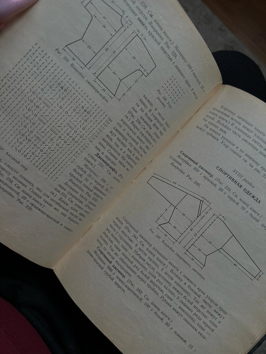 Фото книги авторов Э.Рубене и Г. Иванов "Вязание и его техника".