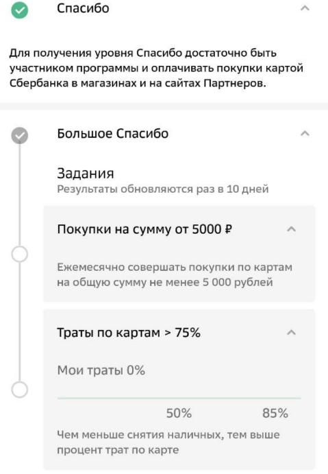 Как узнать, какие аптеки принимают бонусы Спасибо от СберБанка? | Закон и  Порядок | Дзен