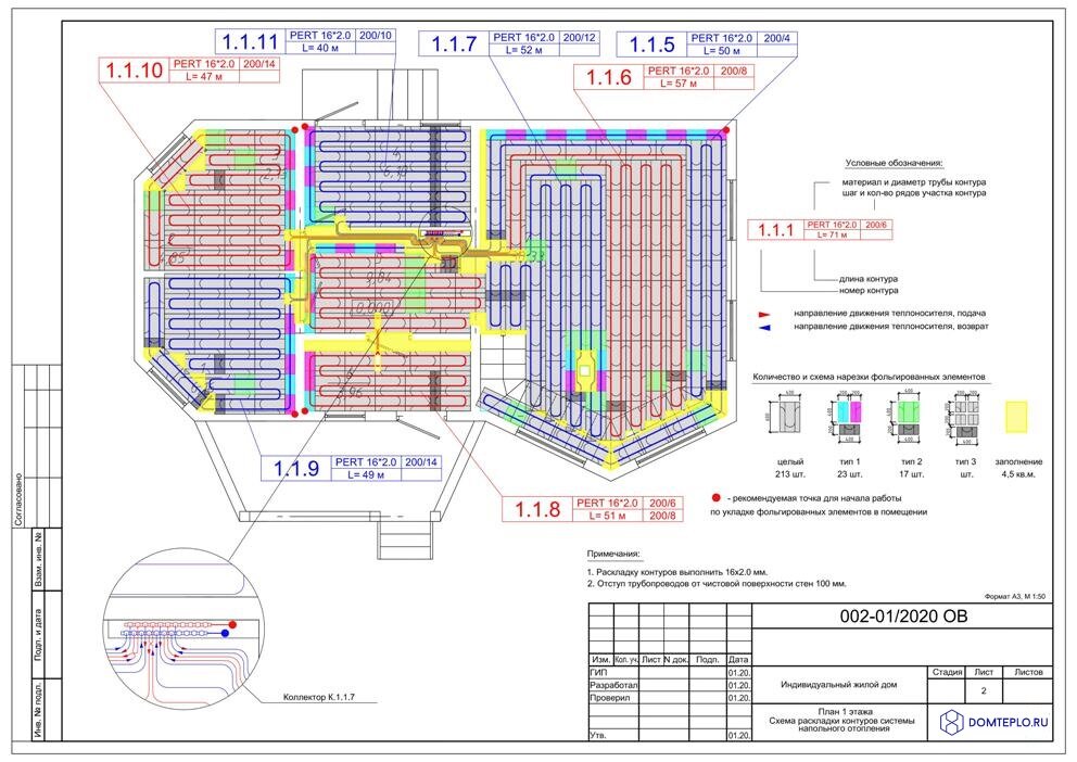Монтажная схема водяного теплого пола без стяжки (фольгированная система). Источник: https://domteplo.ru/upload/iblock/eb8/eb80ab73a389b759a14459d5b4159507.jpg