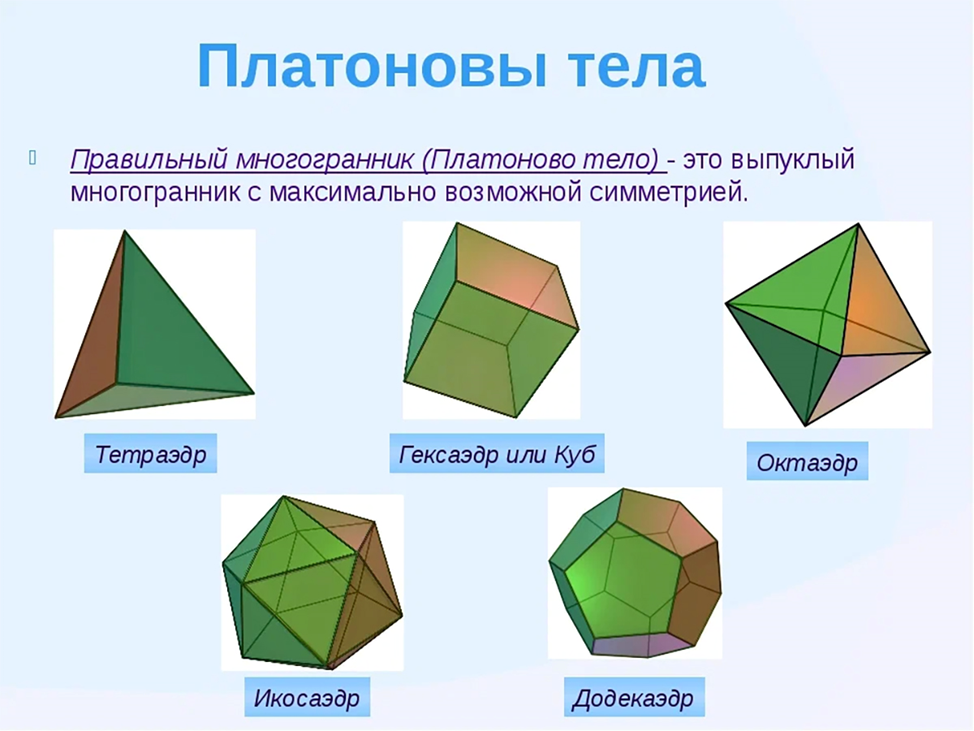 Какой геометрической формы используют. Многогранники Платоновы тела. Тела Платона правильные многогранники. Гексаэдр это геометрическое тело. Пять фигур Платона.