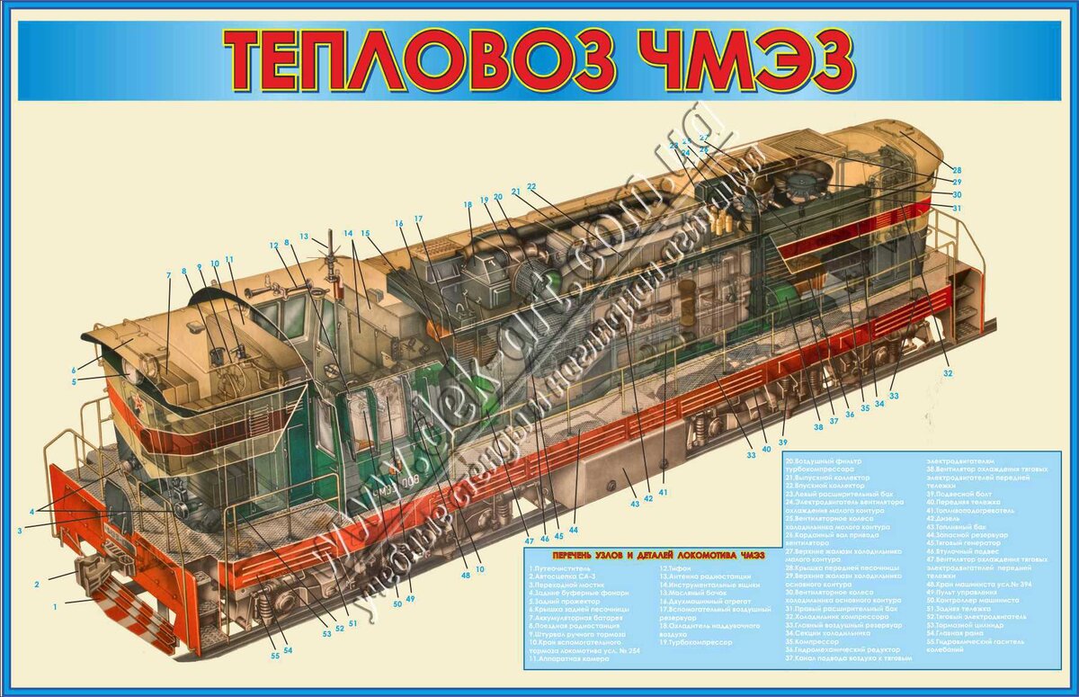 Схема трогания тепловоза чмэ3