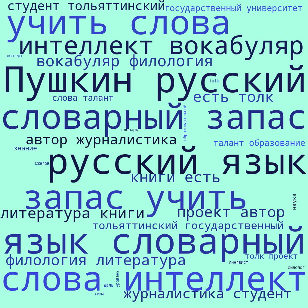 ТОЛКовый материал: Говорим почти как Пушкин. Пять слов, происхождение  которых вас точно удивит. | Тольяттинский госуниверситет (ТГУ) | Дзен