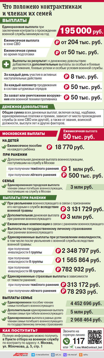    Нажмите для увеличения