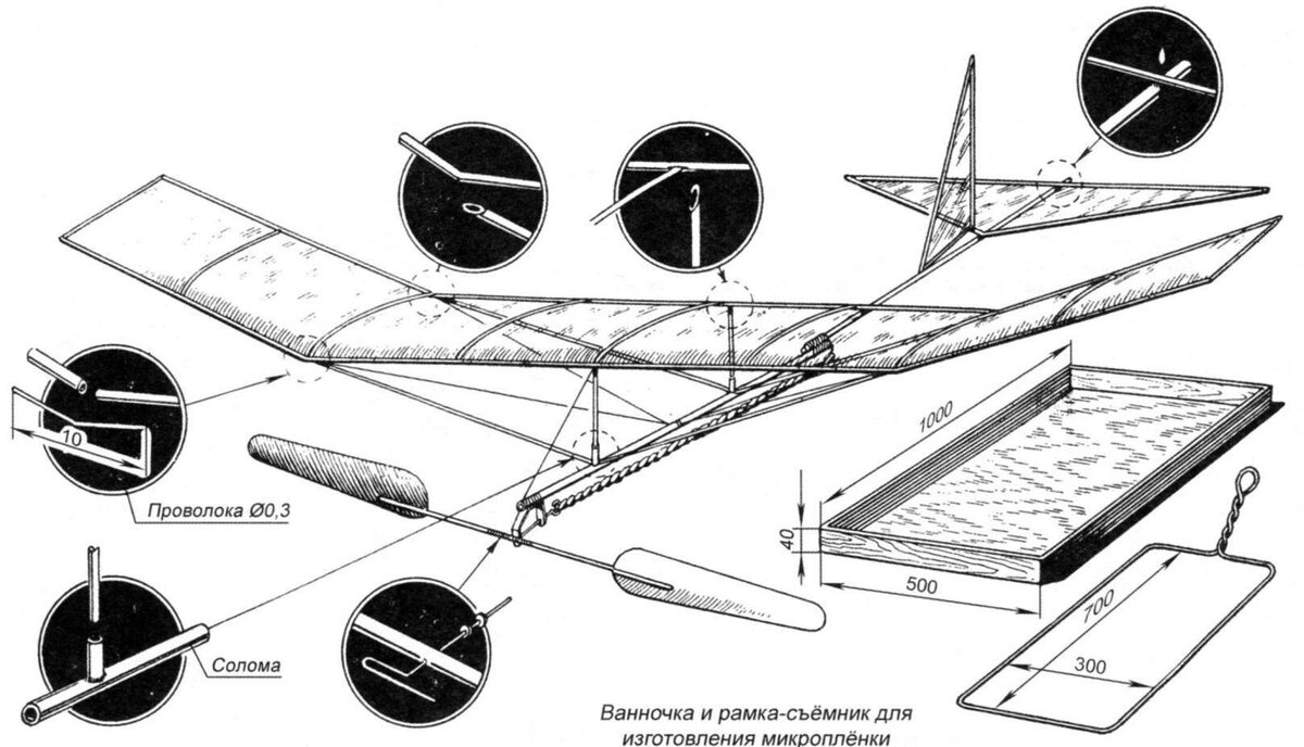 Технология проект модель планера