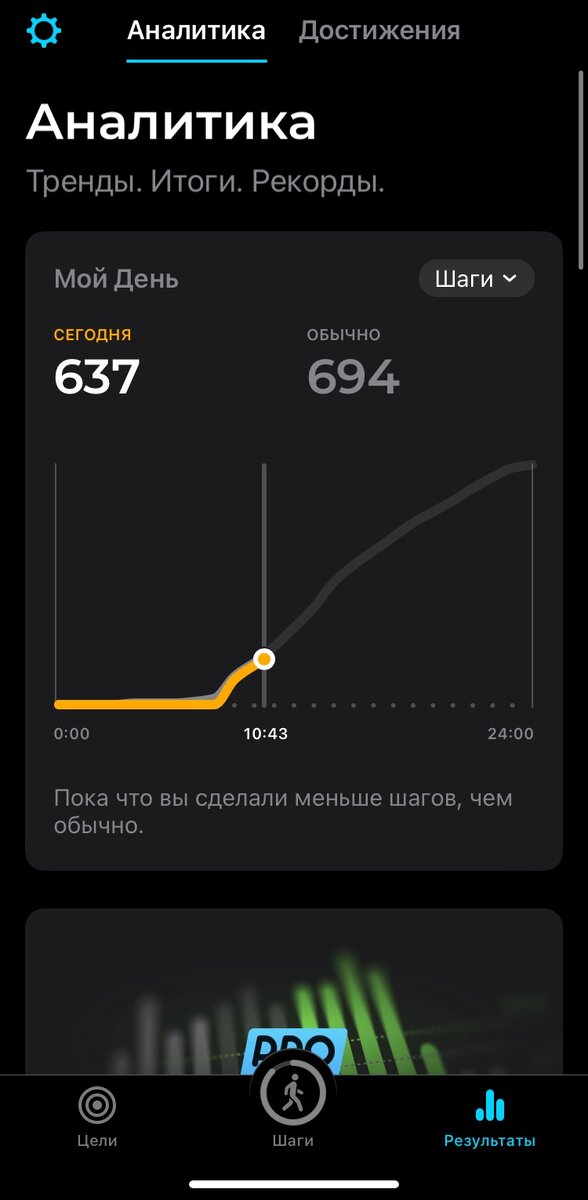 Скриншот автора