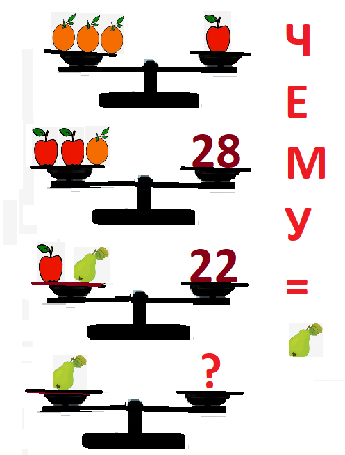 фрукты ябл.грушА.png