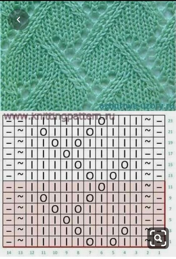 Занимательная геометрия для вязальщиц. Делюсь подборкой из 25 схем ...