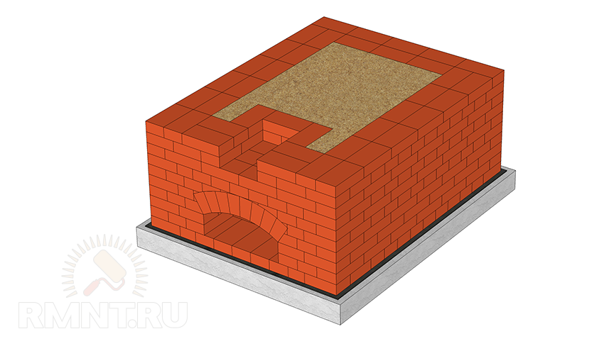 Как построить русскую печь из кирпича своими руками