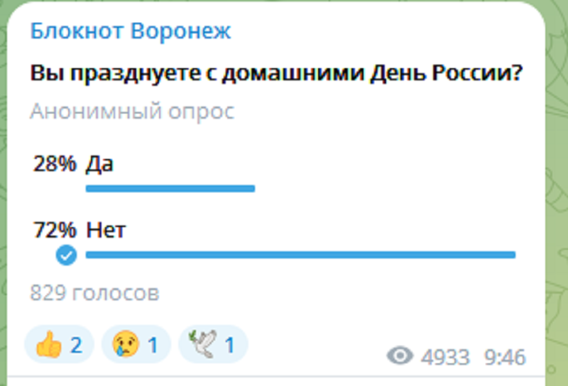 Сайт блокнот воронеж