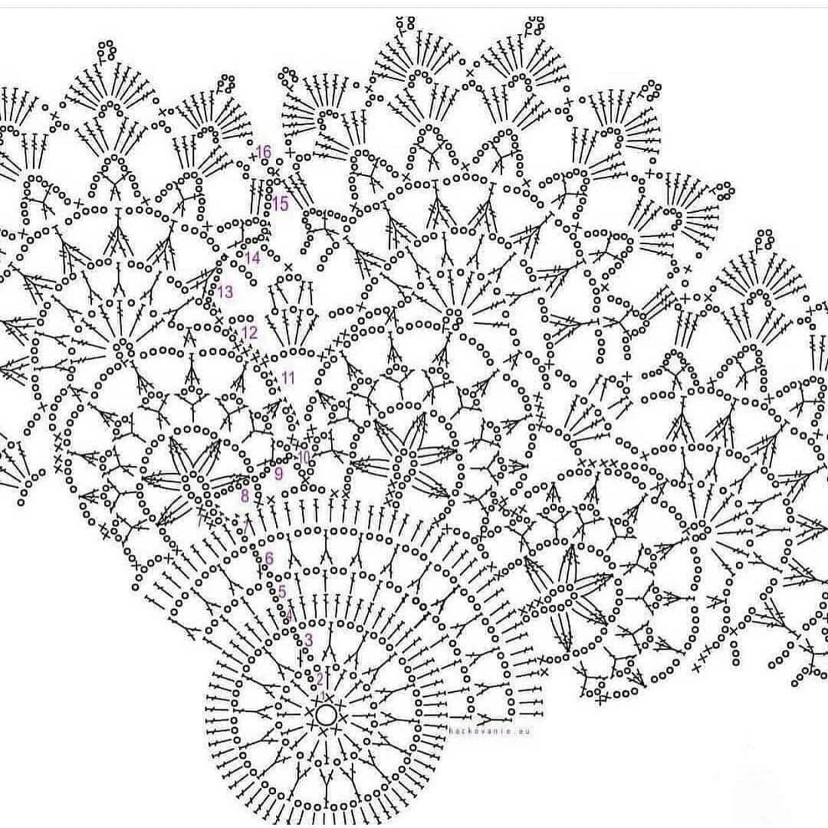 Pin on Салфетки