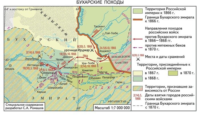 Карта Бухарских походов Русских войск. Источник: https://bigenc.ru