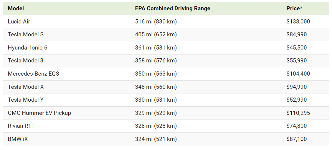 Статистика, графики, новости - 14.06.2023