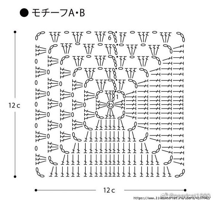 Схема к пледу