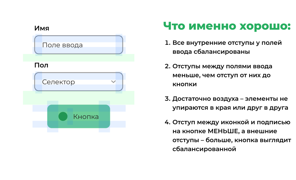 13 основных правил веб-дизайна, которые полезно знать заказчику