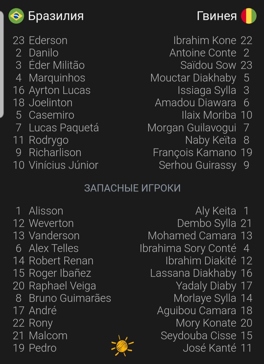 Составы команд