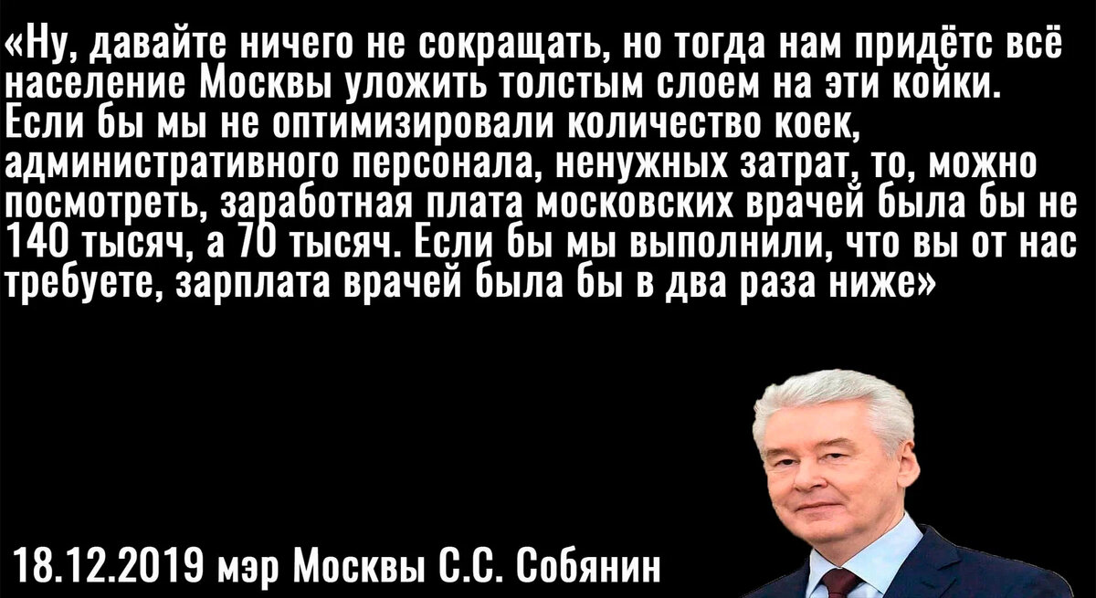 Цитата Собянина