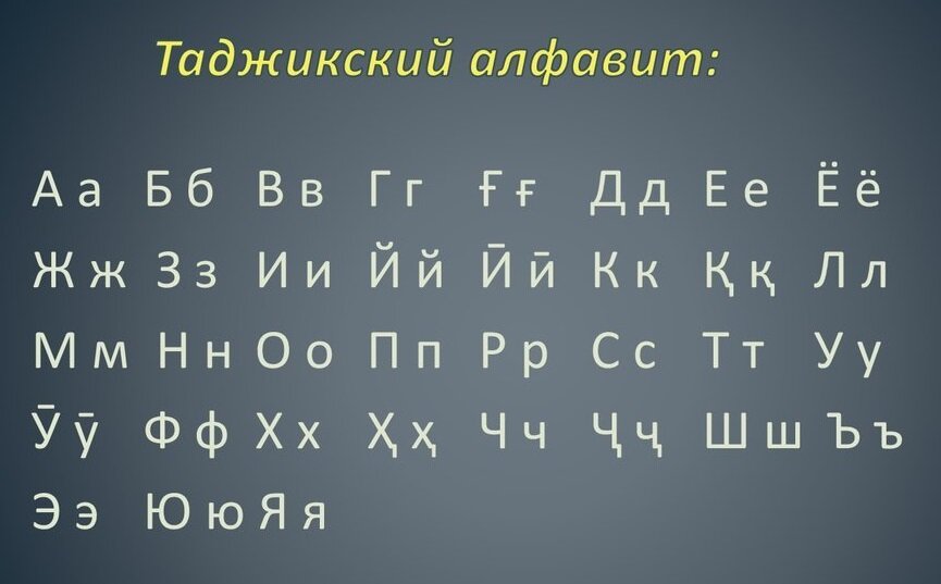 имя киргизского президента Акаева 5 букв розаветров-воронеж.рф